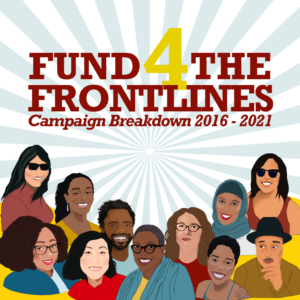 square image with background of radiating blue rays. Across the bottom are illustrations of the F4tF public phase committee members. Text reads Fund 4 the Frontlines campaign breakdown 2016-2021